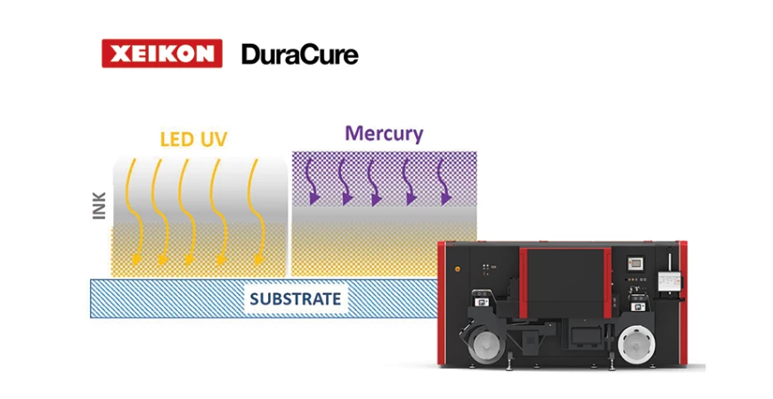 Xeikon introduces Panther DuraCure – a unique curing technology Thumb